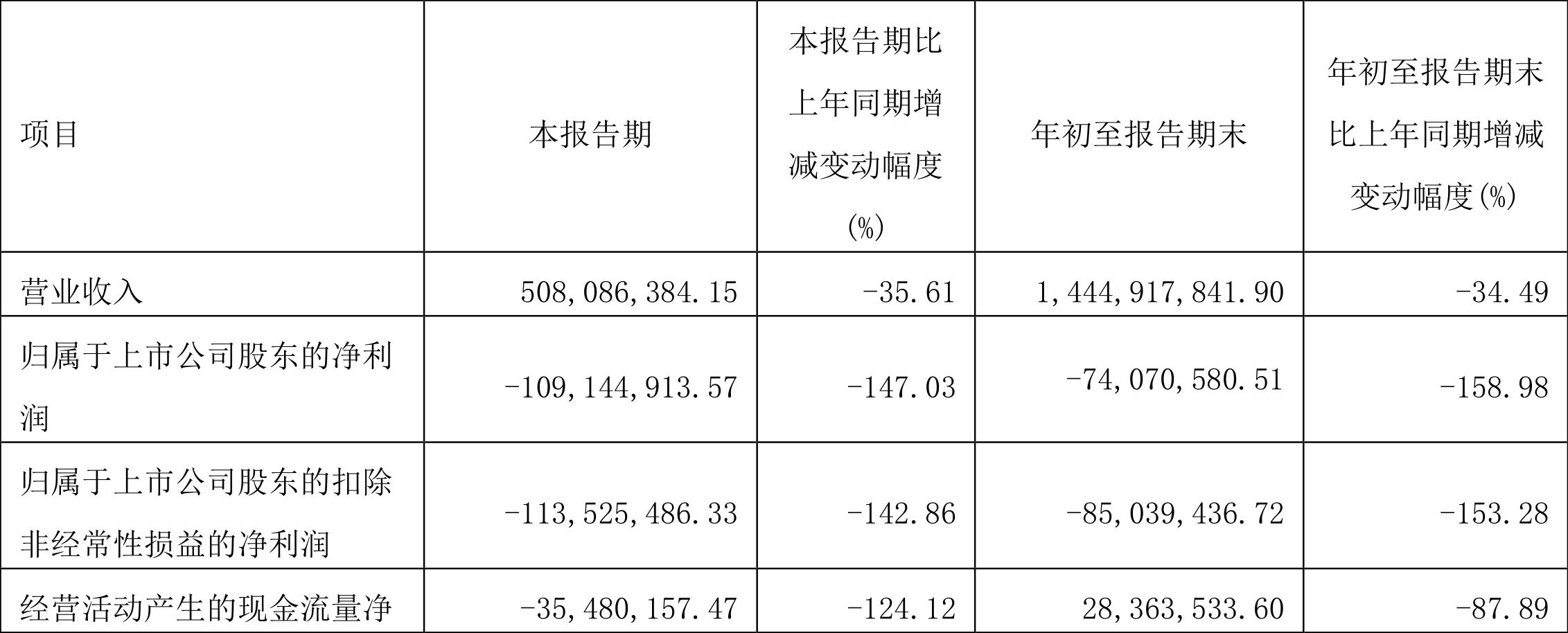 三峡新材股票，与自然美景的邂逅之旅