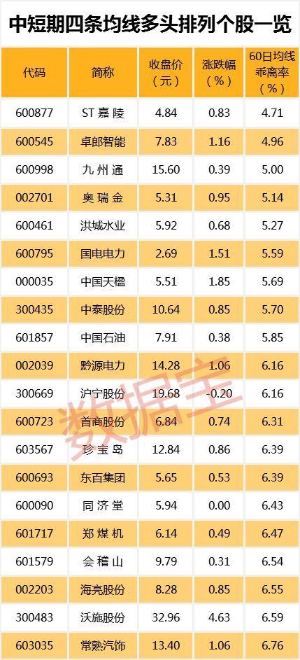 第549页