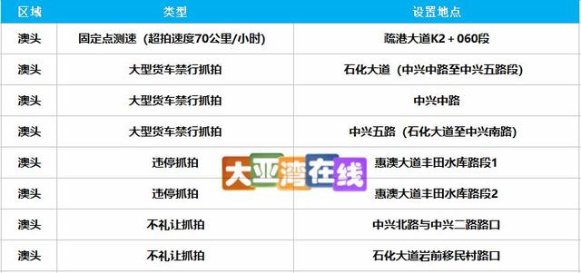 婚庆服务 第25页