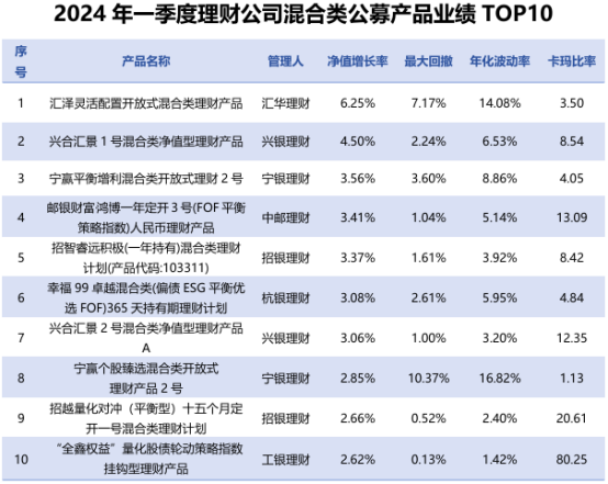 2024年天天开好彩大全,专业数据解释设想_多维版22.426
