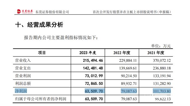 2024年正版资料全年免费,实践调查说明_奢华版4.507