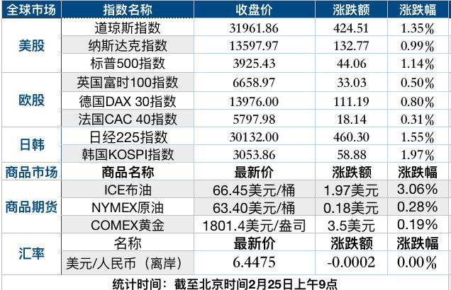 2024年澳门正版免费,综合计划评估_装饰版85.598