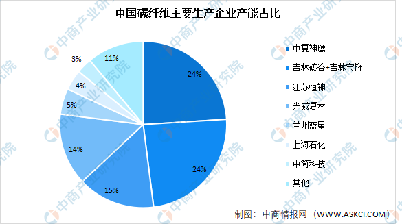 2024年资料免费大全,系统分析方案设计_创意版83.584