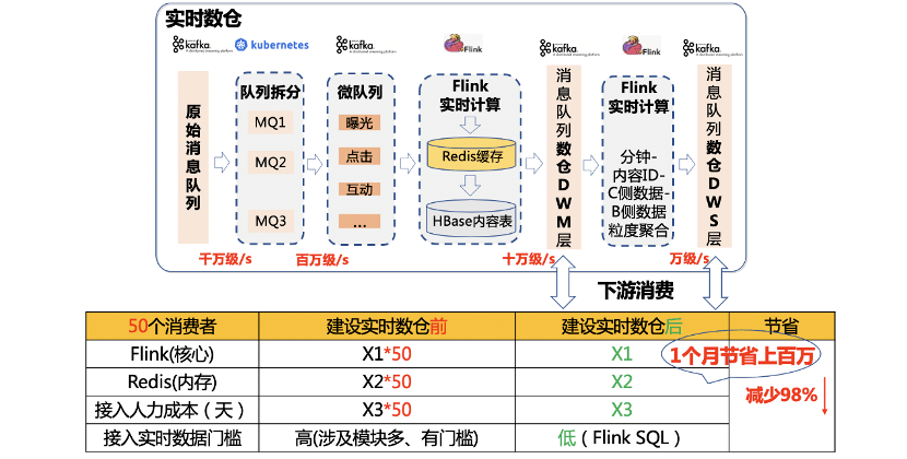 2024新奥免费看的资料,实践数据分析评估_智巧版44.327