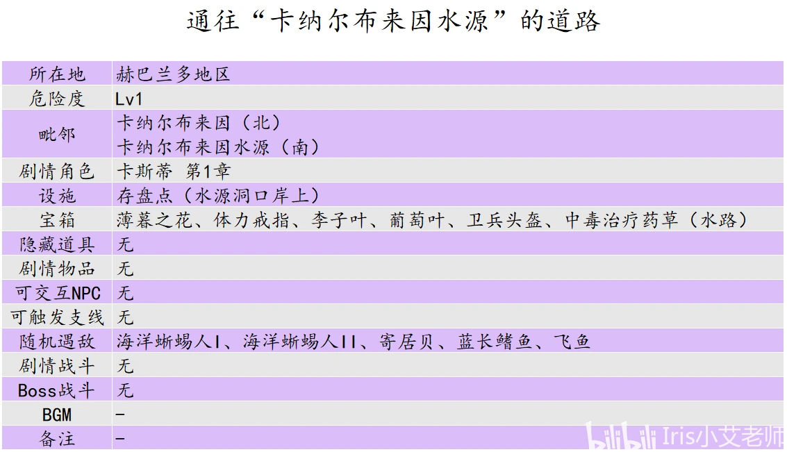2024澳门六开奖彩查询记录,策略调整改进_云端版99.397