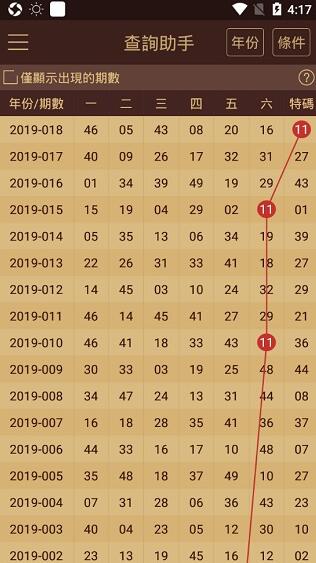 2025年正版资料免费大全中特,全身心解答具体_零售版54.705