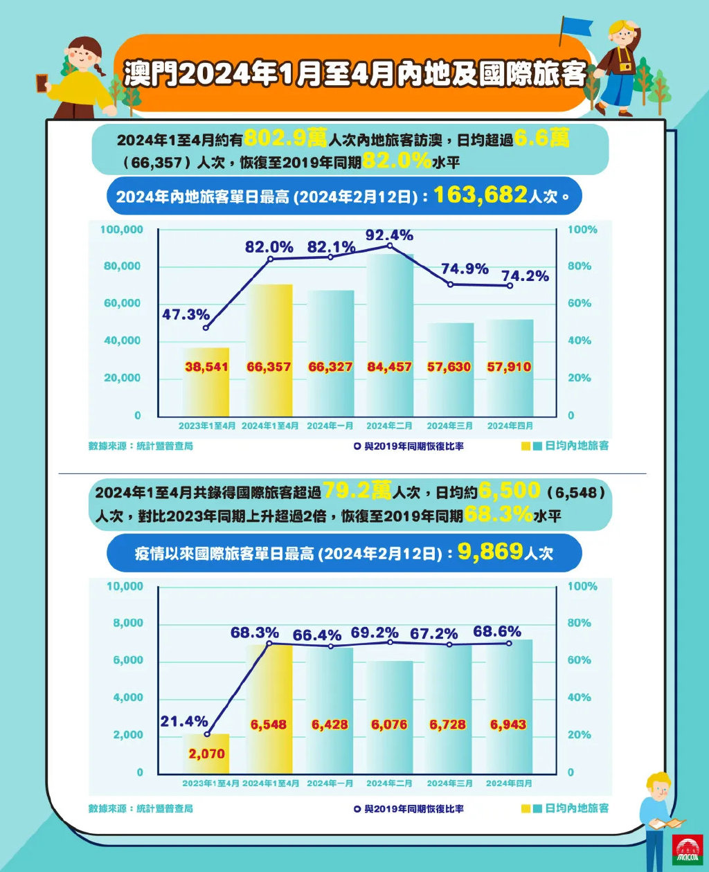 2025年澳门全年免费大全,专业调查具体解析_潮流版70.129