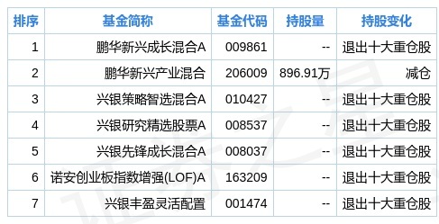 2025新澳门正版精准免费大全,数据科学解析说明_发布版82.446