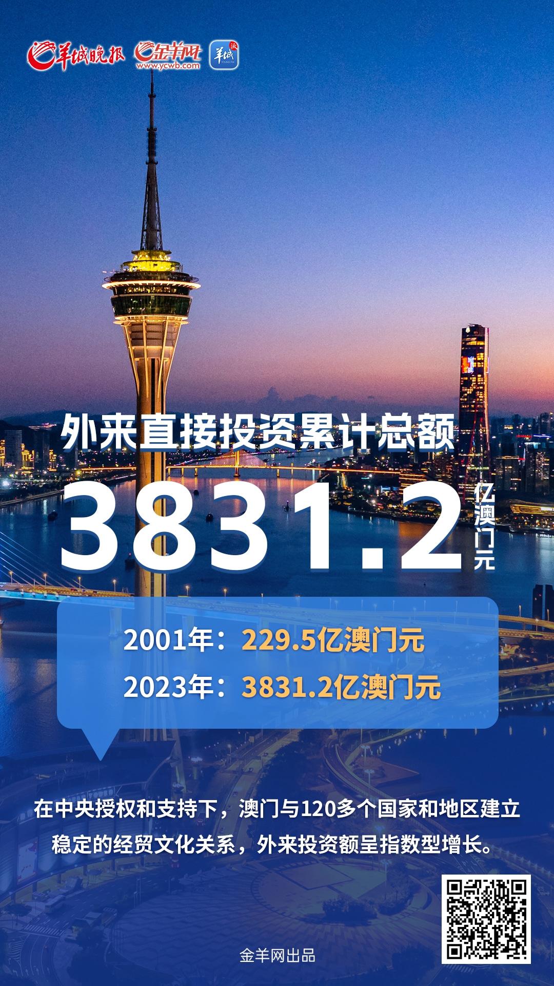 2025澳门今晚开奖记录,现代化解析定义_融合版17.143