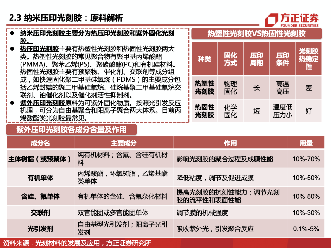 2025澳门免费最精准龙门,深度研究解析_通行证版85.461
