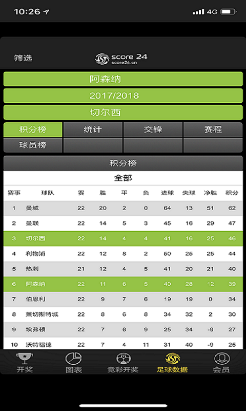 494949最快开奖结果+香港,实时分析处理_精致版65.628
