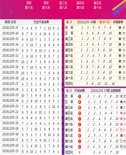 7777788888王中王开奖十记录网,互动性策略设计_温馨版13.270