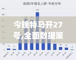 婚庆服务 第14页