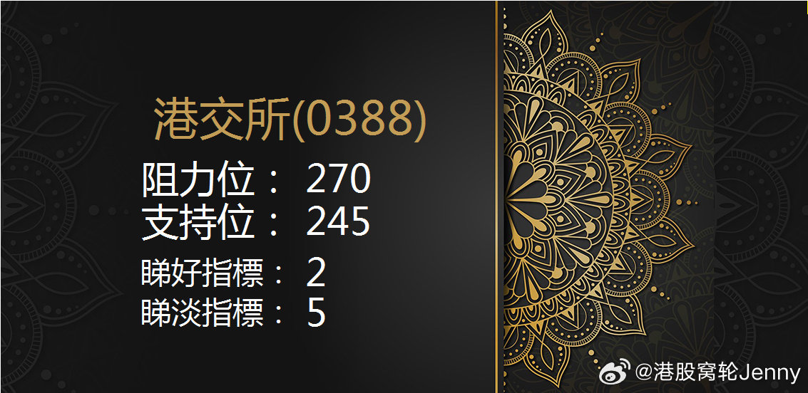 六叔公澳门资料2024年,快速解答方案实践_艺术版51.227