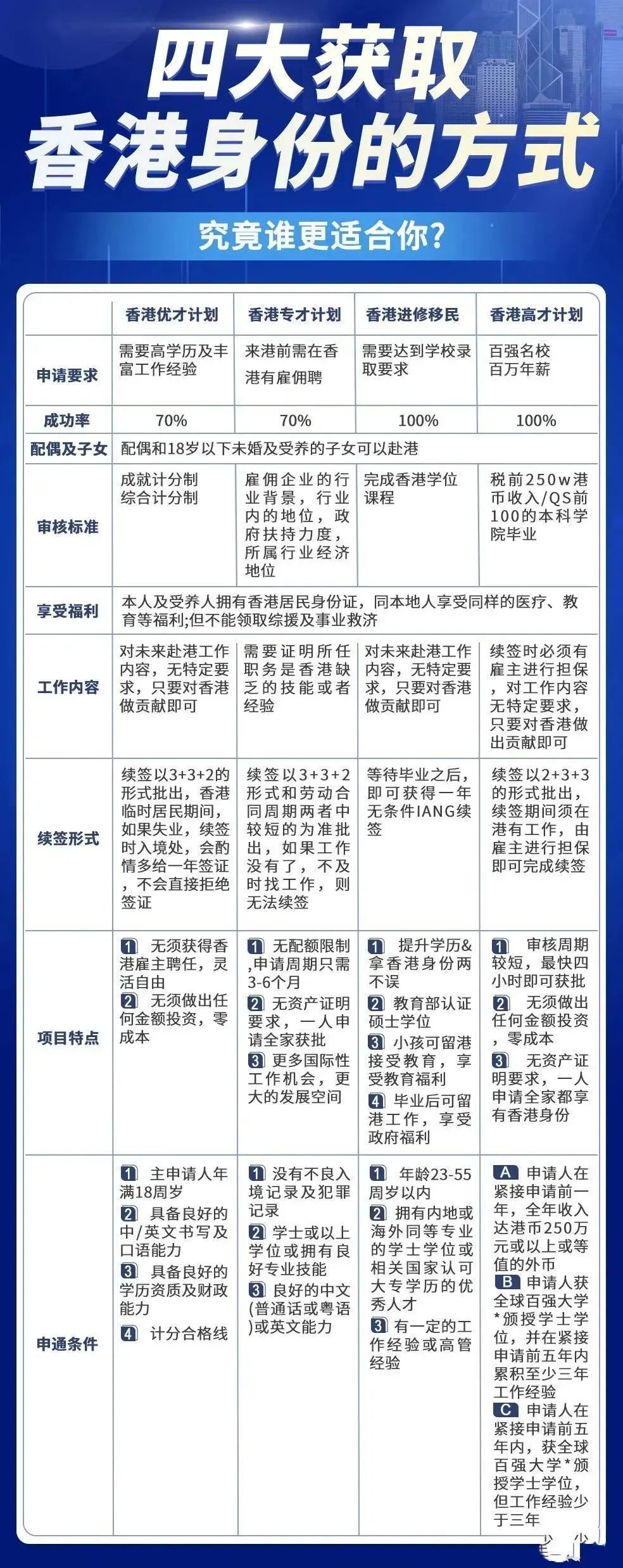 新奥最精准免费大全下载安装,平衡计划息法策略_知晓版52.699
