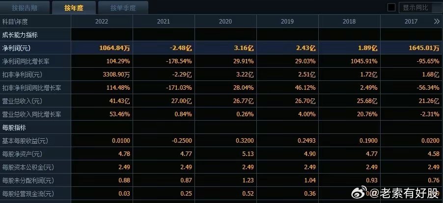 新澳2024年开奖记录,实地观察解释定义_性能版43.256