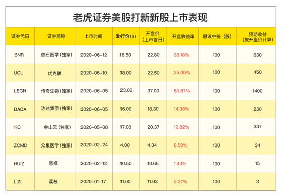 新澳2024年正版资料更新,实时处理解答计划_体现版26.667