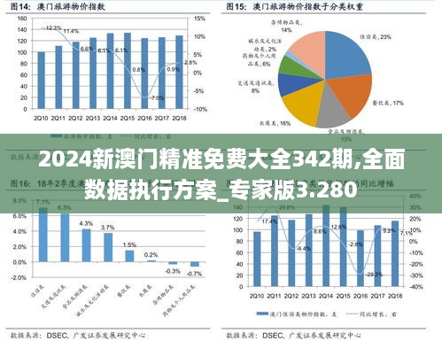 新澳门正版免费大全,数据化决策分析_解密版71.397
