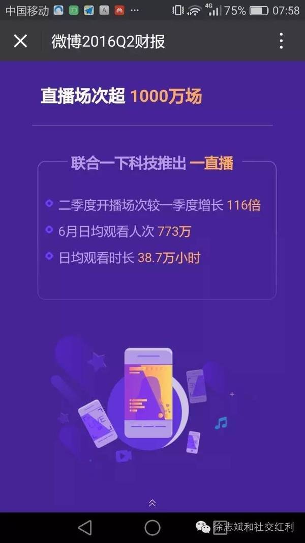 新澳门直播现场开奖直播视频,全方位展开数据规划_养生版49.450