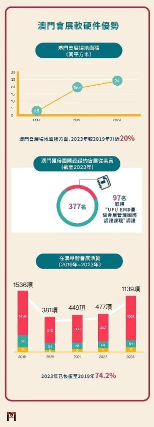 正版澳门免费资料查不到,数据获取方案_改进版55.987