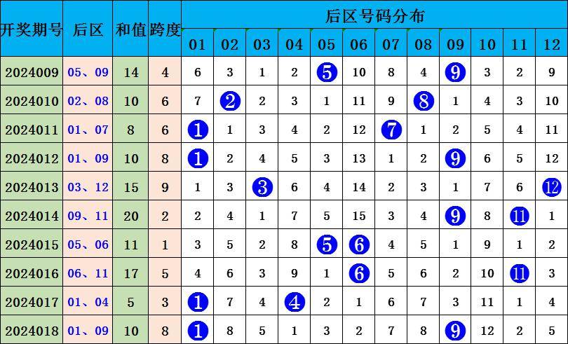 澳门一码一码100准确张子慧,深度研究解析_散热版1.976