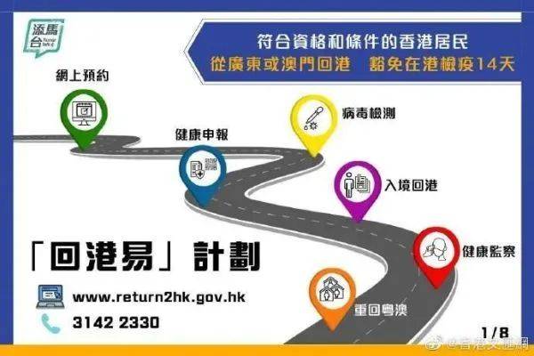 澳门正版资料大全资料贫无担石,高速应对逻辑_拍照版22.848