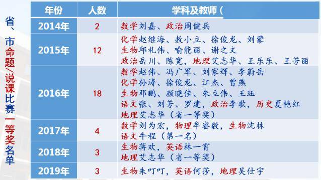 澳门王中王100%期期准,综合计划评估_多功能版35.412