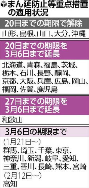 经典案例 第3页