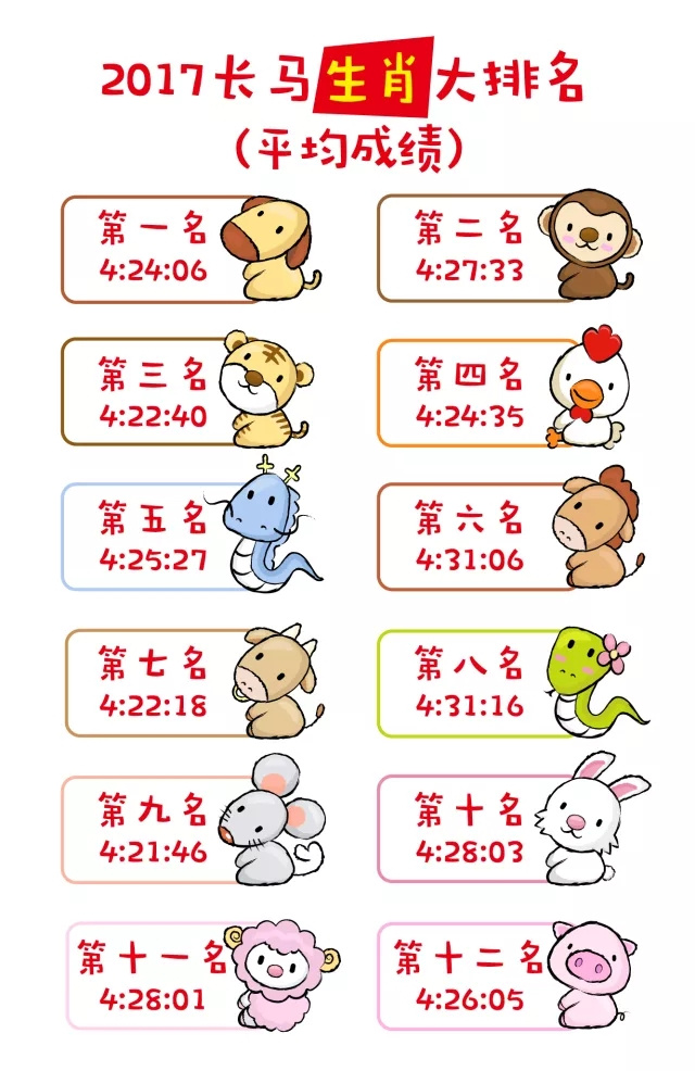 雷锋澳门论坛马会,全面数据分析_轻奢版13.186