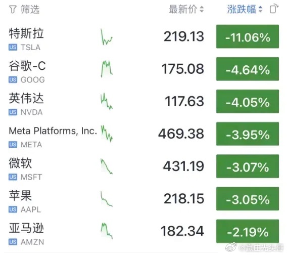 第191页