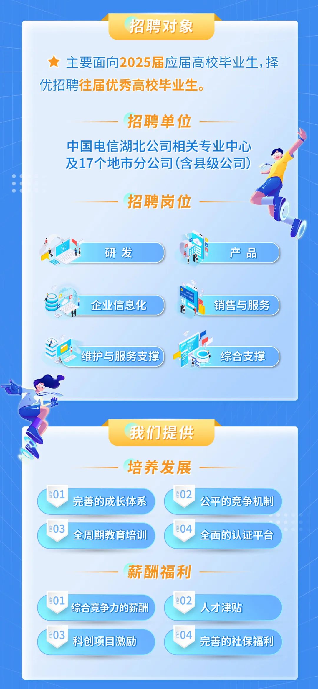 中国招聘网最新招聘趋势及行业观点深度探析