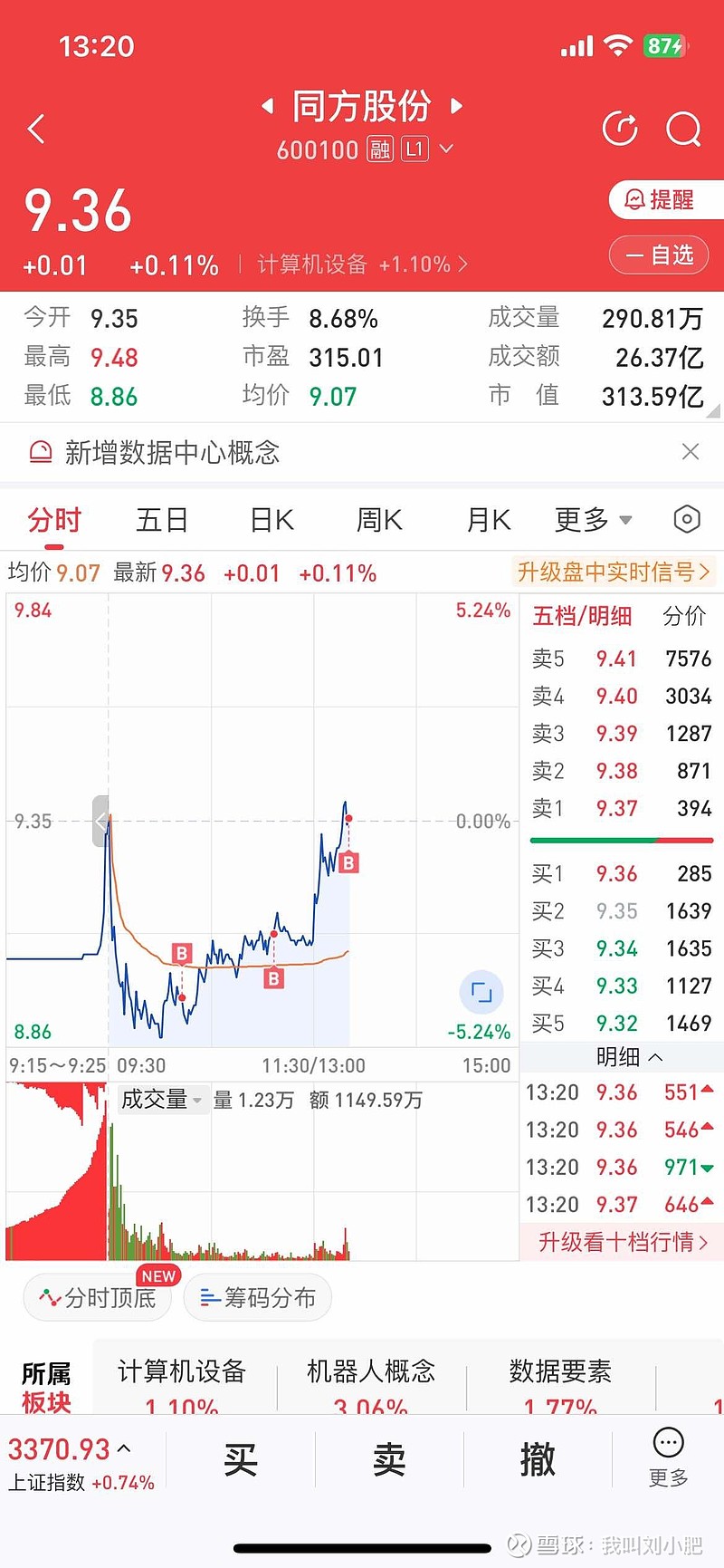 同为股份最新动态，科技重塑未来，发展触手可及的新机遇