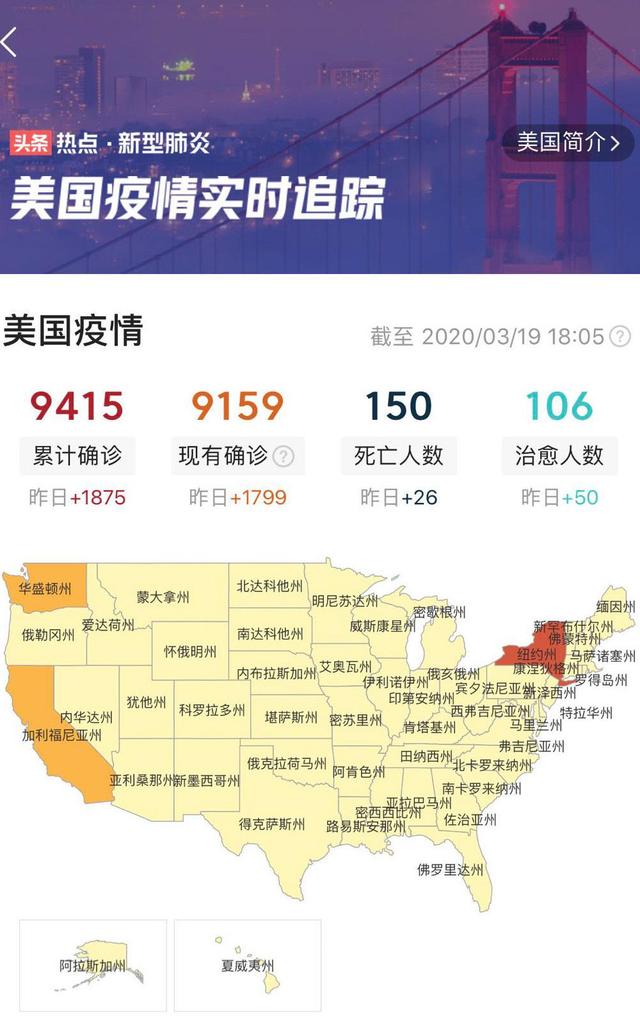 美国最新疫情观点分析，影响及其趋势观察