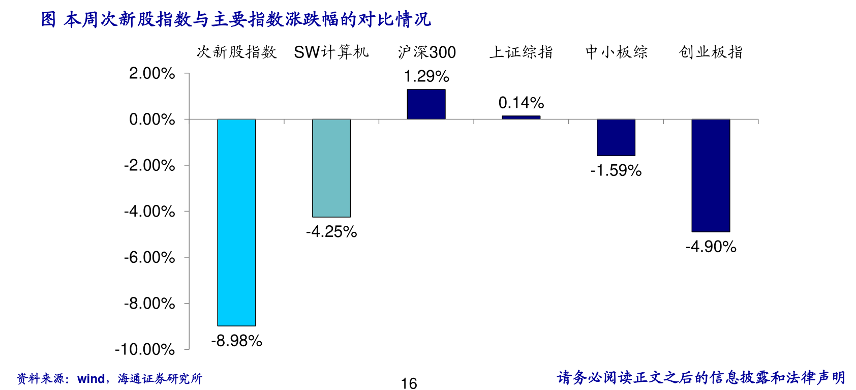 羊苗最新价格，养殖投资的新热点！