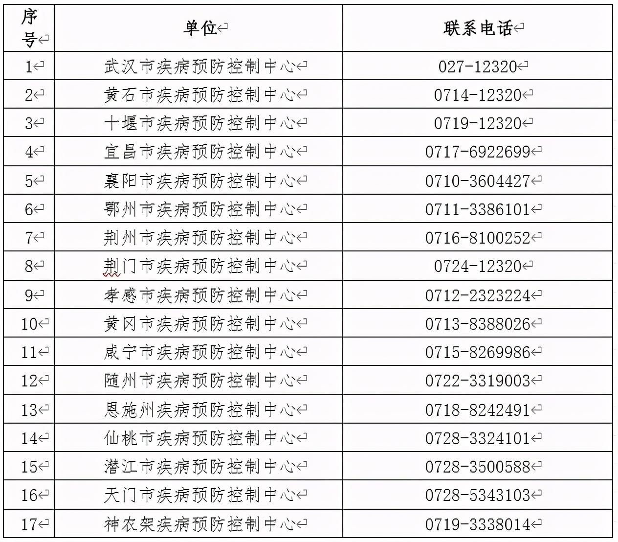 全国疫情最新名单解读与案例分析，全面揭示疫情动态与防控进展