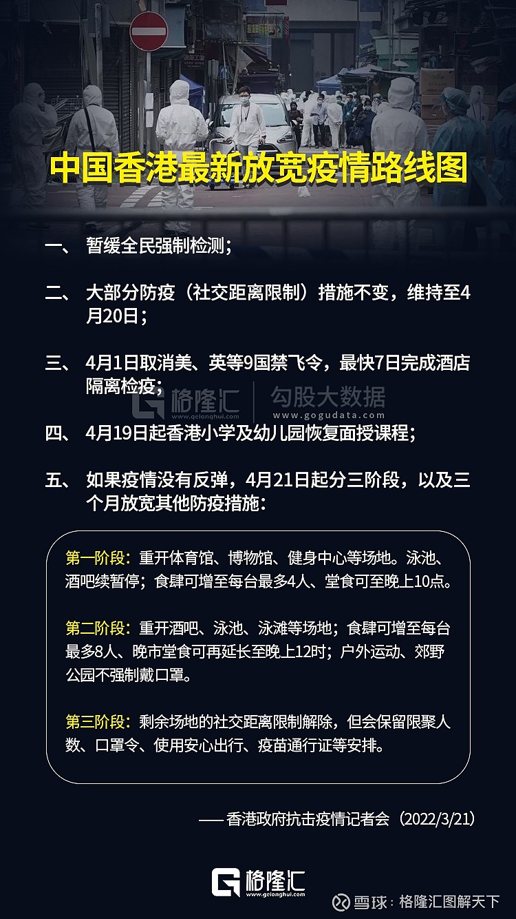 香港最新疫情措施解读，防疫新常态，共同守护家园！