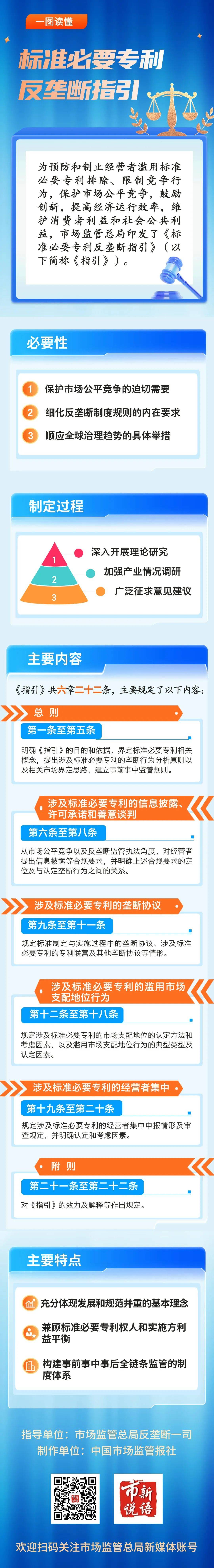 反垄断最新规定的深度解析与观点阐述，政策解读与市场影响探讨