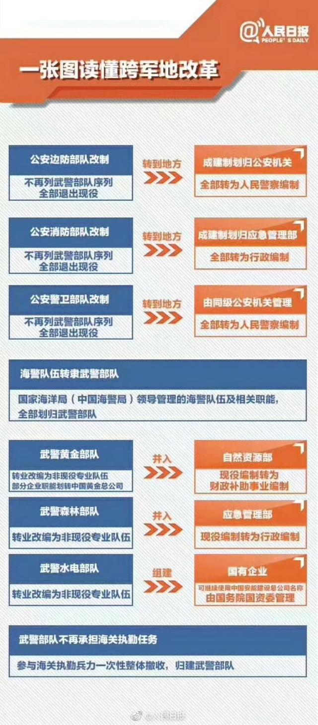 警察制度改革最新动态，科技重塑安全，智能引领未来