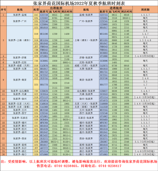 张家界航班最新时刻表，科技重塑旅行体验新篇章