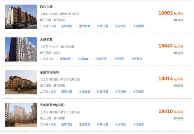 沧州市房价最新消息概览，最新动态与市场趋势分析