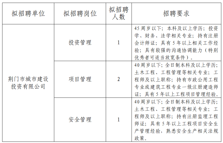 荆门司机最新招聘，共探自然美景，寻觅内心宁静之旅