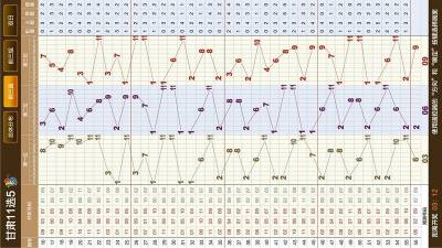 福建11选5最新走势图揭秘，历史背景、重大事件与深远影响