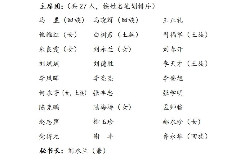 2025年永靖县最新任免及任务指南概览