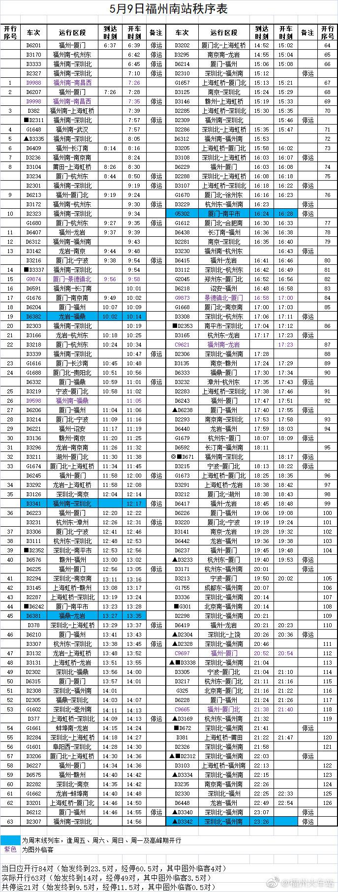 今日火车停运最新动态更新通知