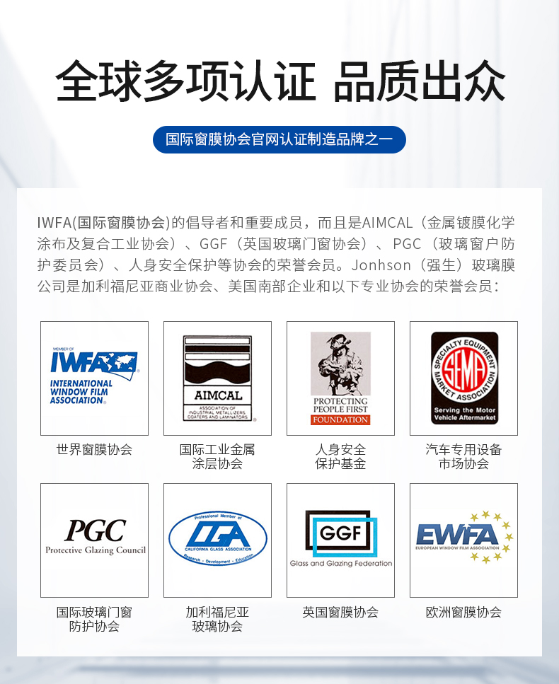 最新世界窗膜协会成员，窗膜产业领航者重磅亮相