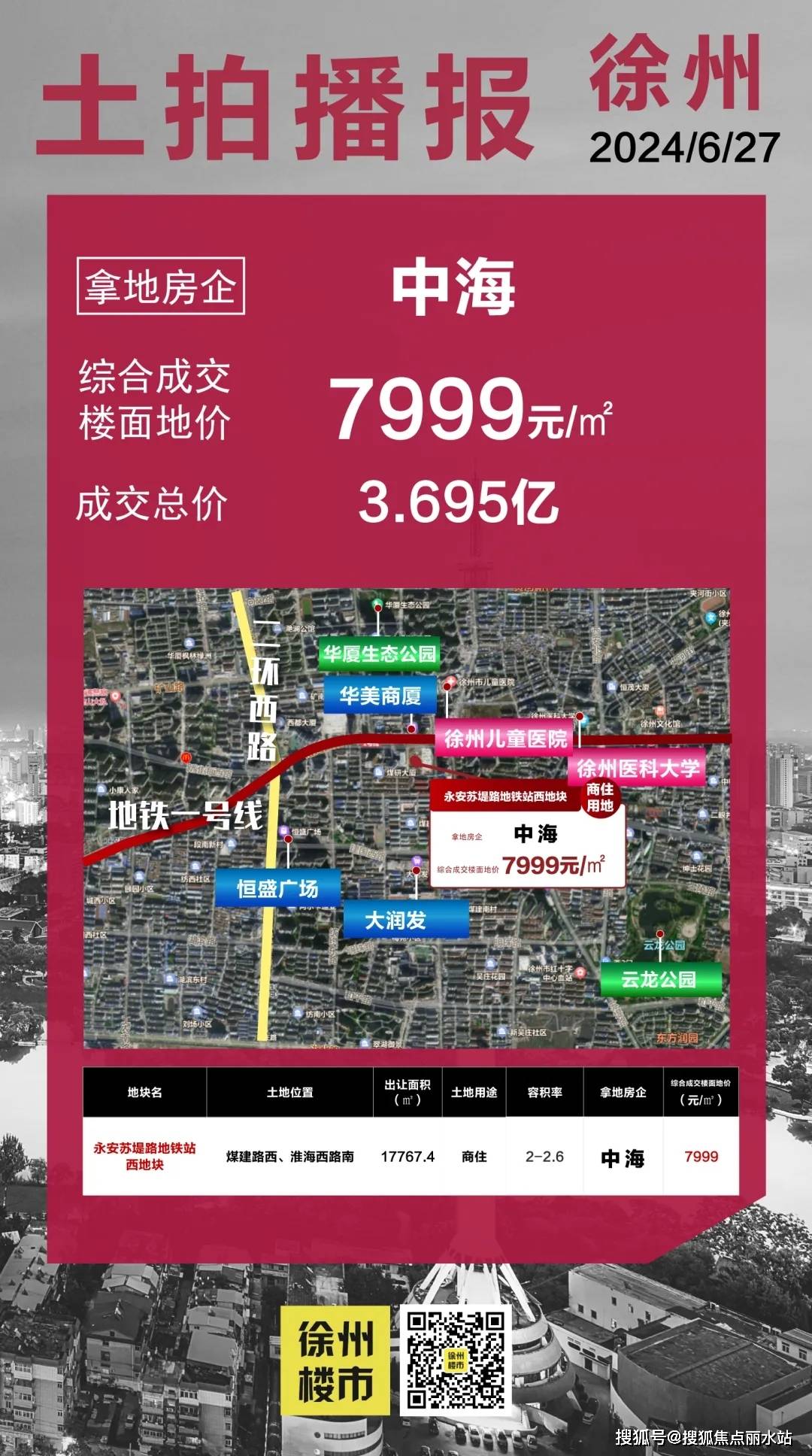 徐州老炮八区最新资讯