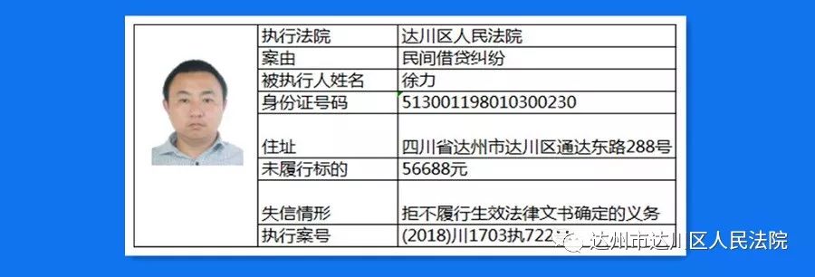 三台老赖最新名单公布，科技推动诚信社会构建的新篇章